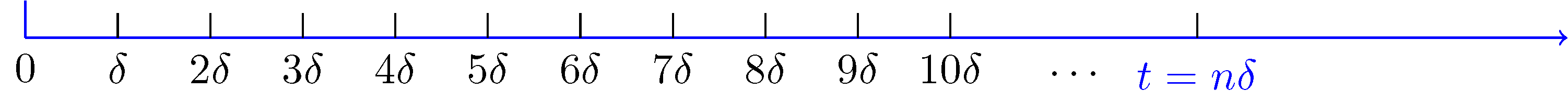 BM-RW