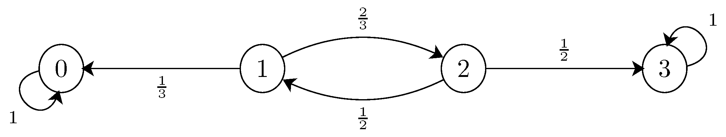 MC-diagram-Rec