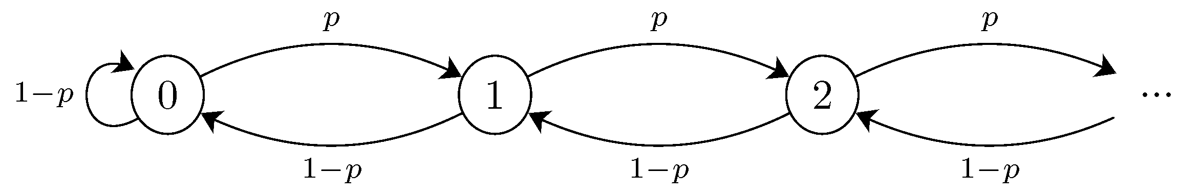 MC-diagram-inf-1