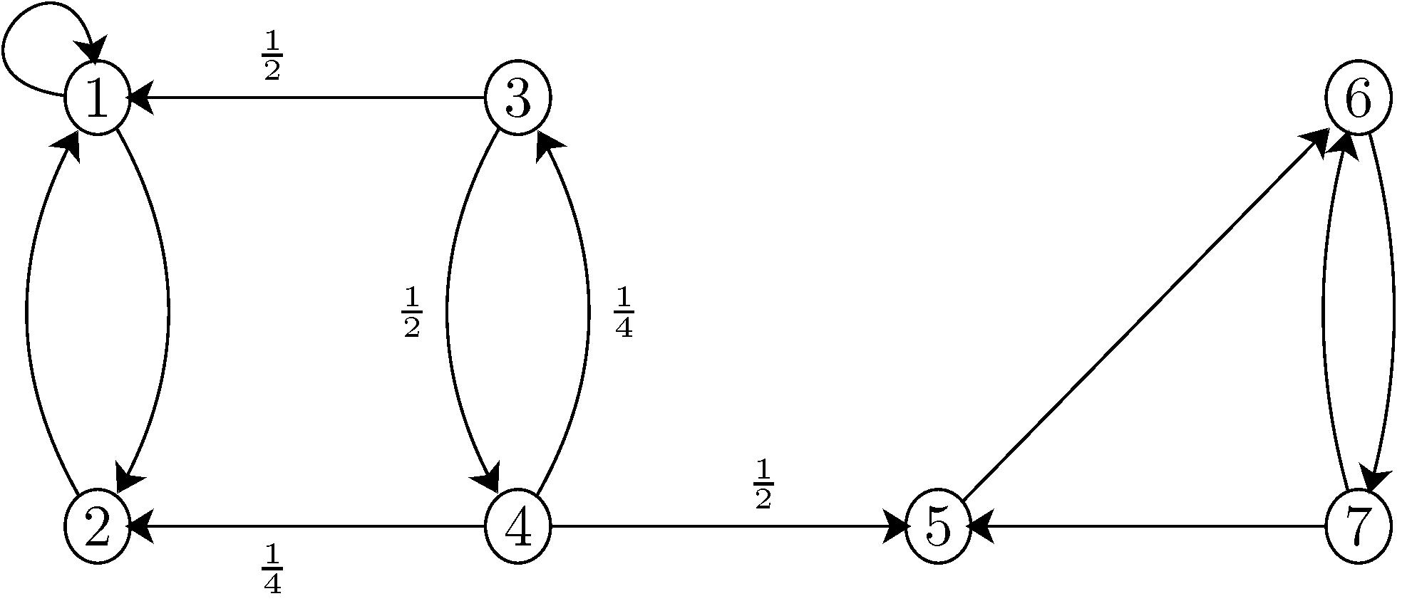 MC-diagram-rec-abs