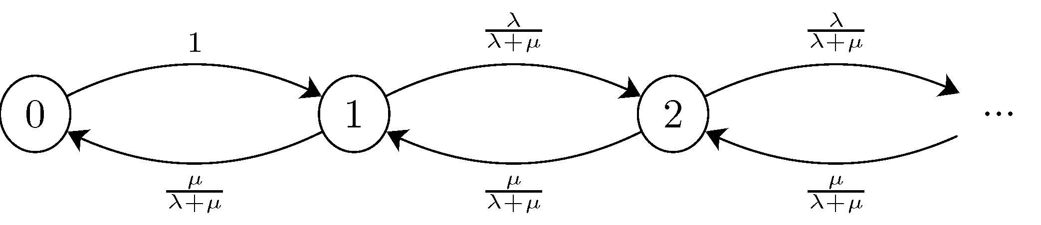 queue-jump
